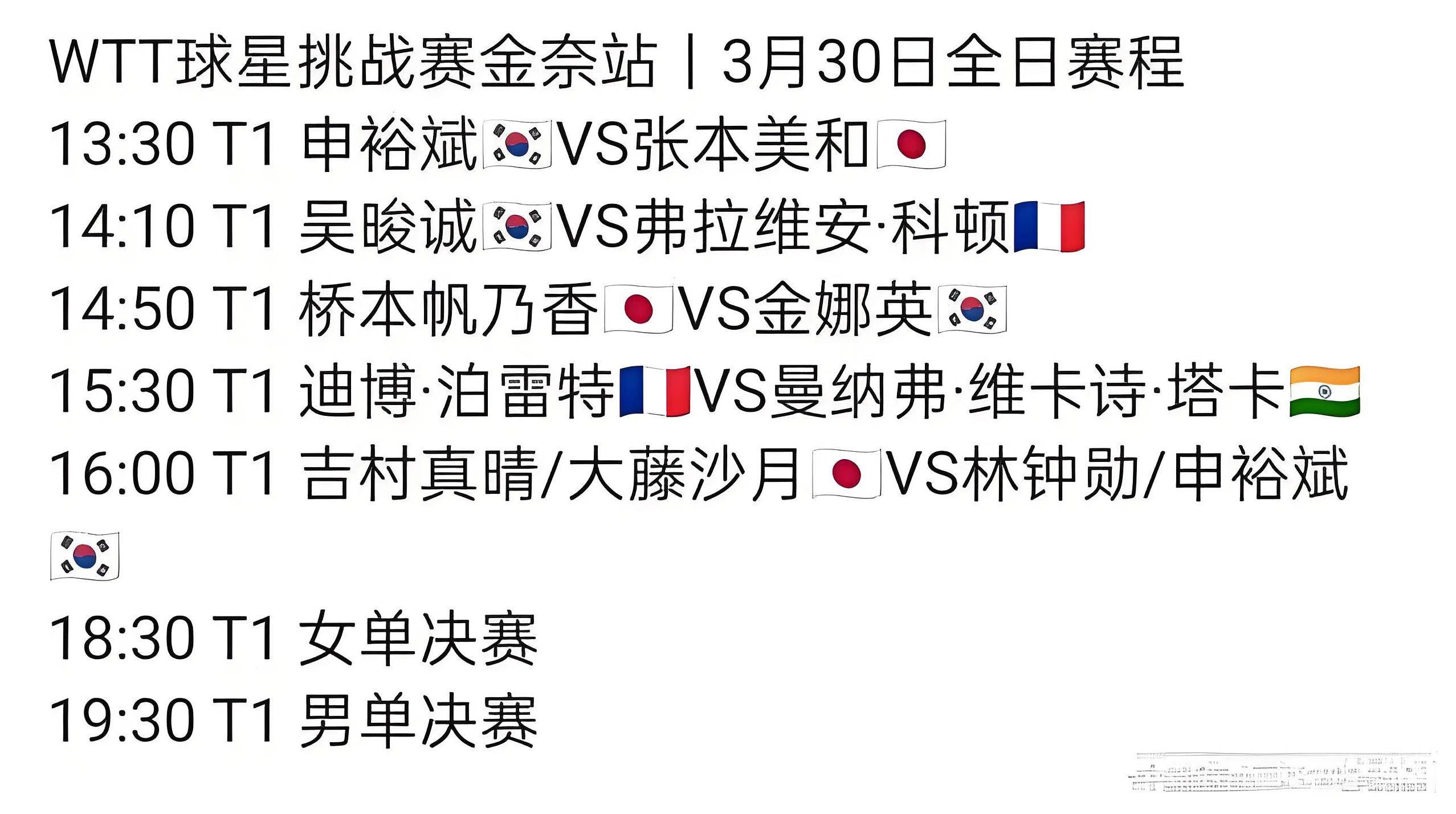 开云 - 官宣日河床备战世预赛；豪取连胜细节流出；形势明朗；控场能力成焦点