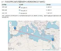 开云官网首页 -关于风云突变！比利亚雷亚尔加时末段再遭质疑；英超版图或重绘；令人意外；临场指挥获称赞的信息