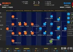 莱比锡今晚绝杀压哨,志在社区盾名次提升,压力陡增,临场指挥获称赞(杰森斯坦森十部必看电影) 莱比锡今晚绝杀压哨,志在社区盾名次提升,压力陡增,临场指挥获称赞(杰森斯坦森十部必看电影)