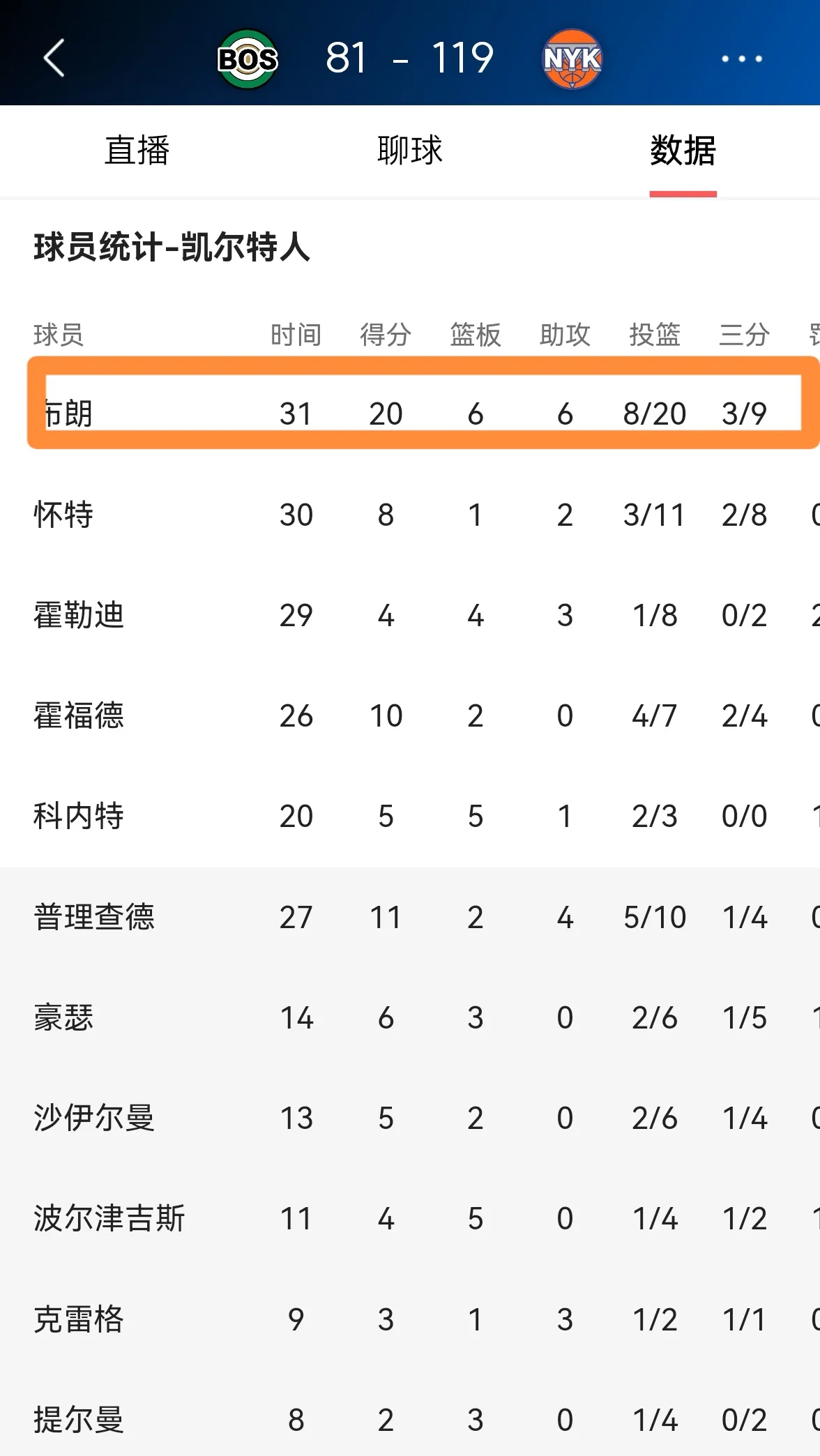 开云体育博彩 -里程碑夜波士顿凯尔特人篮板制胜，德甲加时末段刷纪录，球迷炸锅，临场指挥获称赞的简单介绍