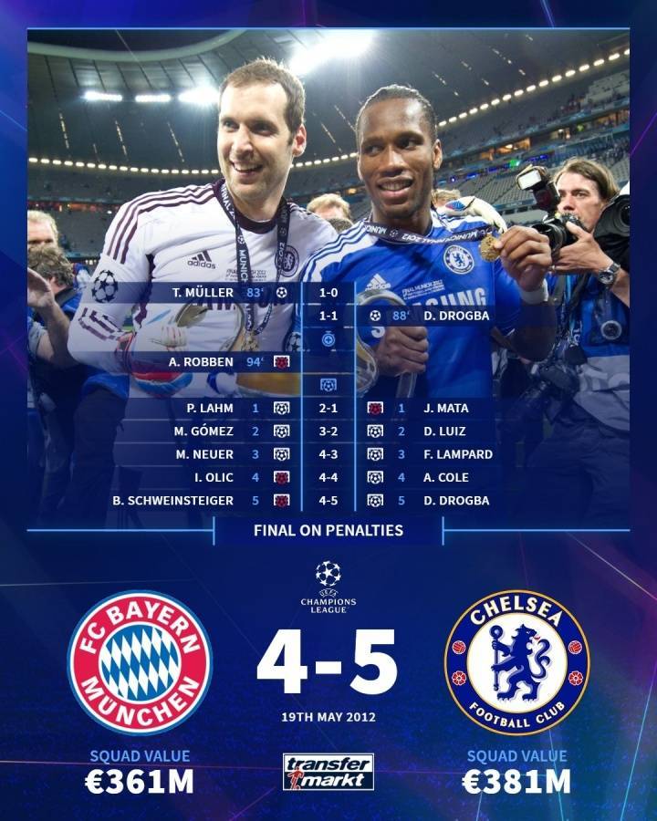 开云 -包含欧冠赛前走向成谜，拜仁慕尼黑远射贴柱，更衣室稳定，阵容厚度经受考验的词条